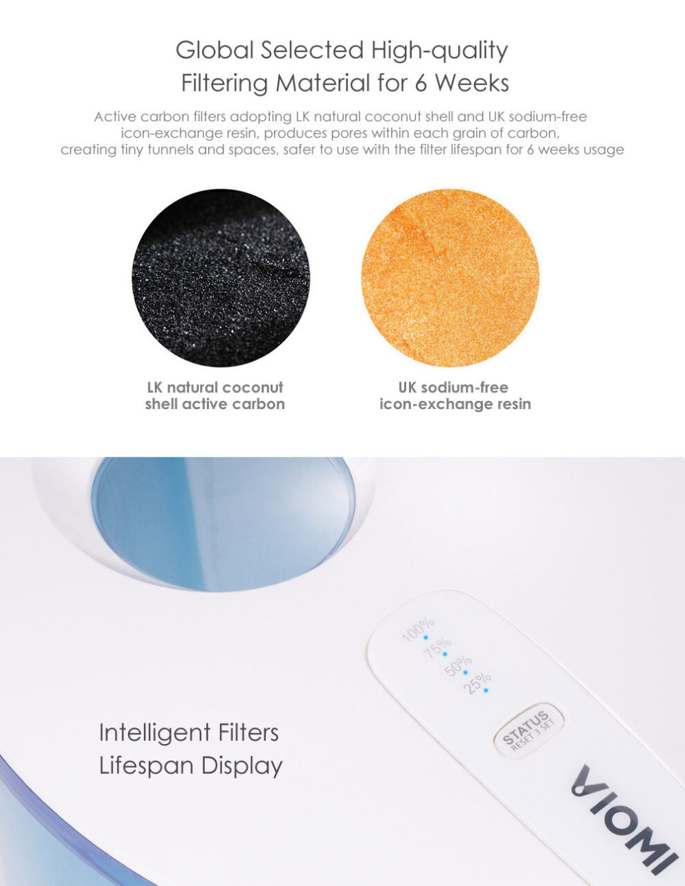 Xiaomi VIOMI Mi Home 3.5L Water Filter Pitcher Filtration Dispenser Cup 7 Multipurpose Filters Xiaomi Water Purifier - Image 4