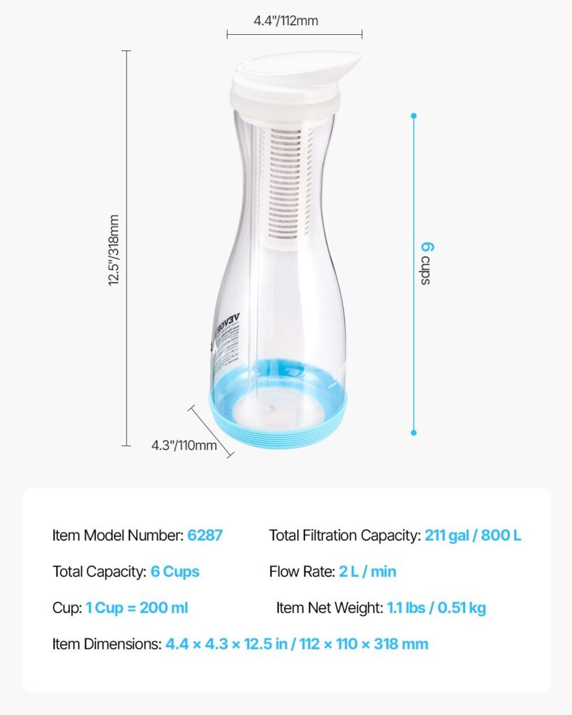 Water Filter Pitcher 6 Cup Glass Water Filtration Pitcher 211 Gallons No BPA - Image 9